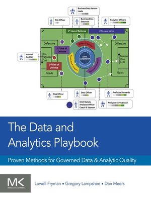 cover image of The Data and Analytics Playbook